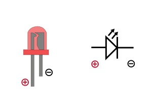Imagen de un LED y su símbolo